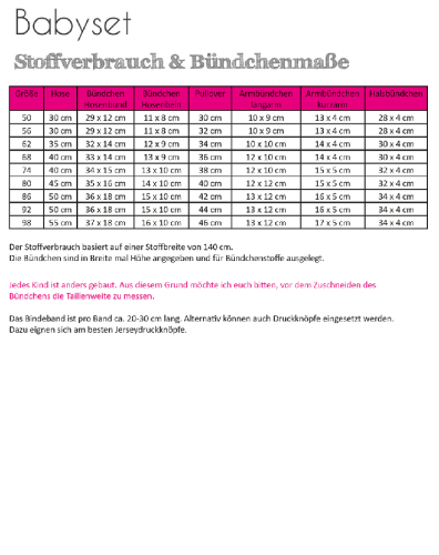 Fadenkäfer Babyset